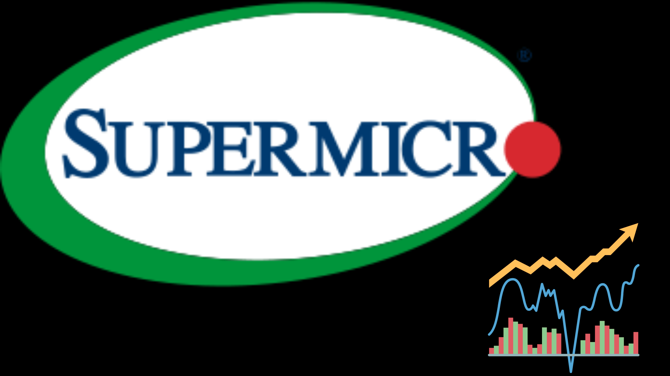 Super micro computer stock
