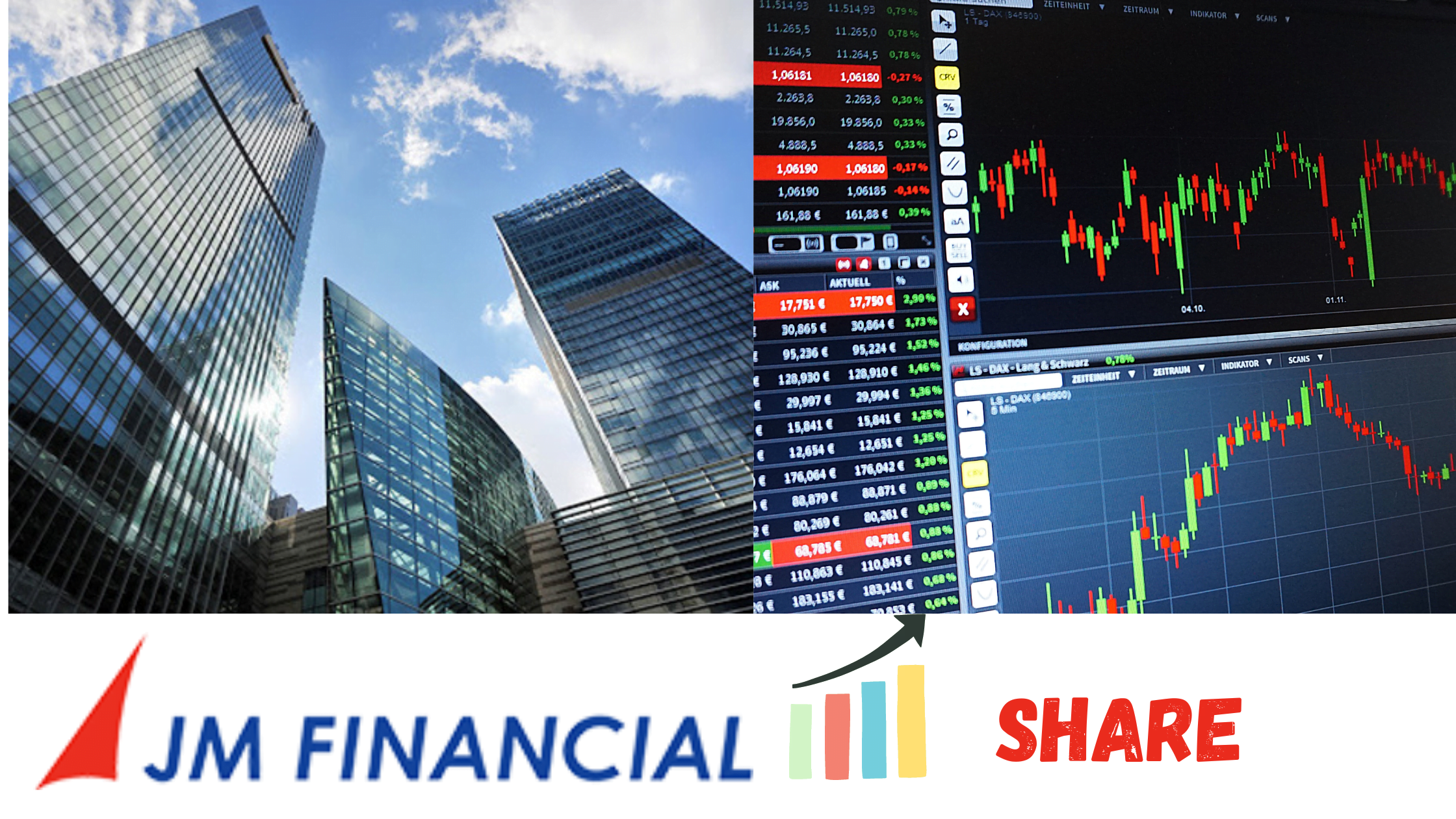 JM FINANCIAL SHARE PRICE