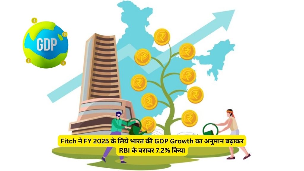 fitch GDP forecast for india 2025