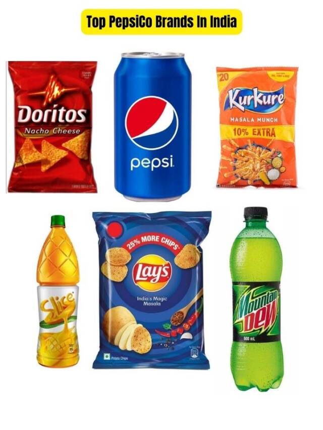 Top PepsiCo Brands In India
