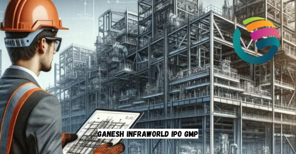 Ganesh Infraworld IPO GMP