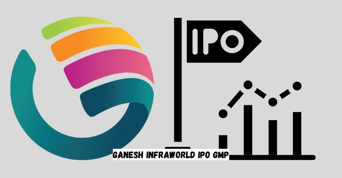 Ganesh Infraworld IPO GMP