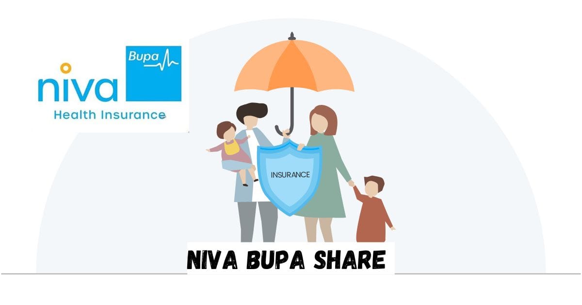 Niva Bupa Share