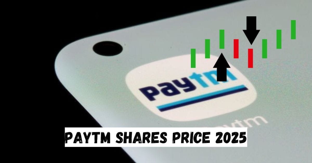 Paytm Shares Price 2025
