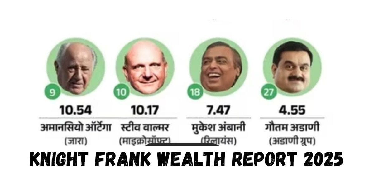 Knight Frank Wealth Report 2025